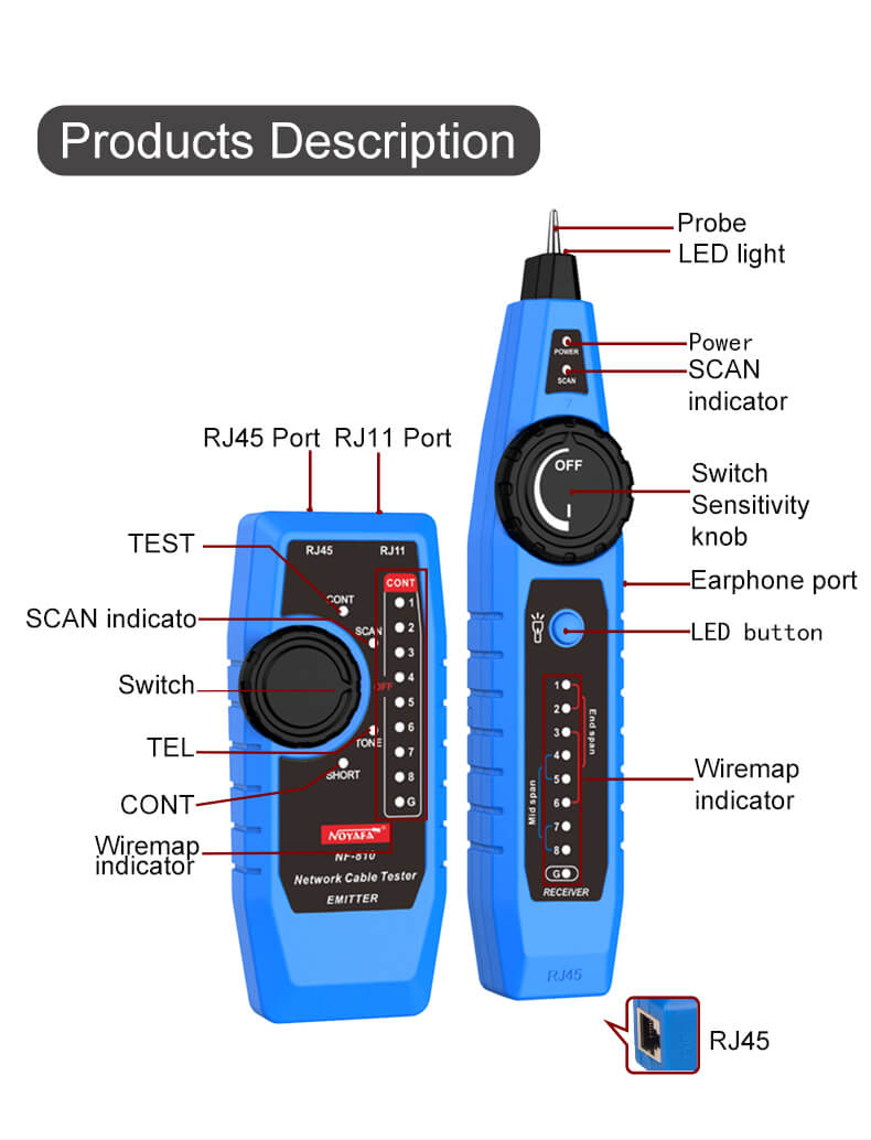 Máy NF-810